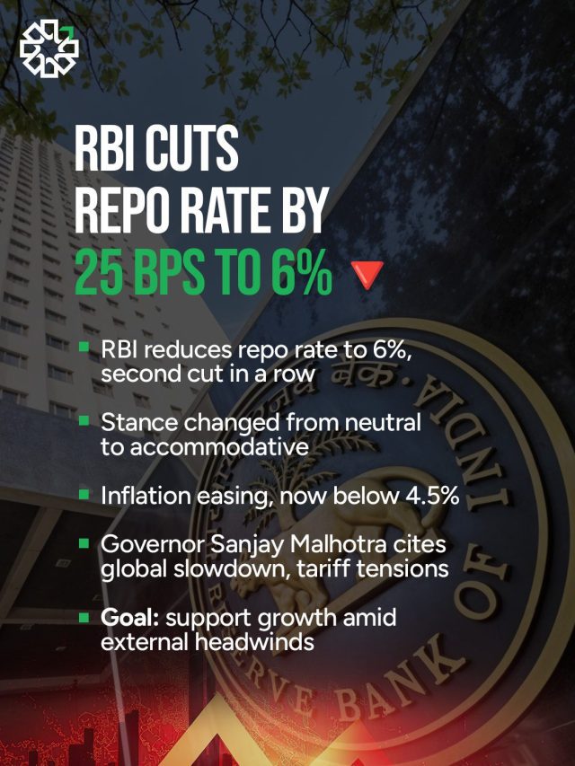 RBI Cuts Repo Rate by 25 bps to 6% – Will Loans Get Cheaper?