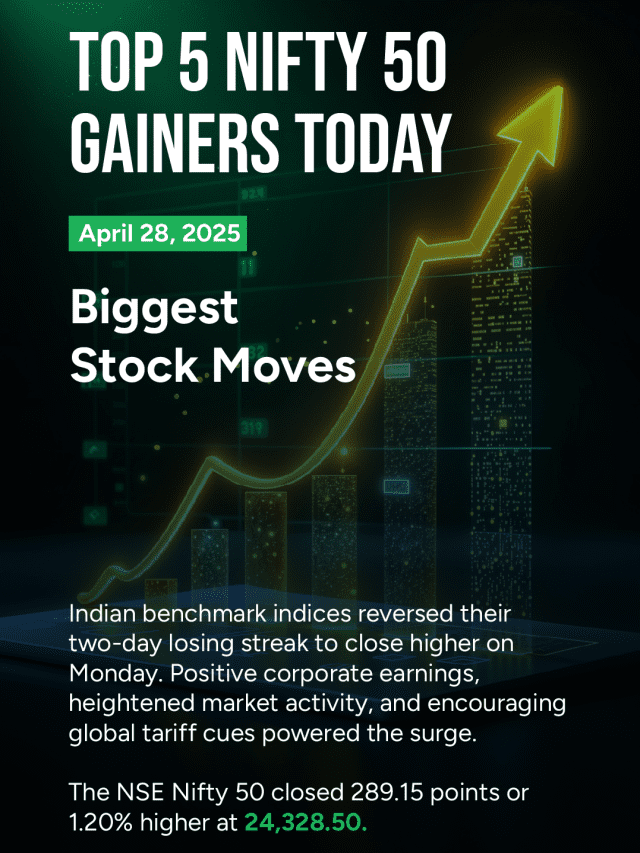Top 5 Nifty 50 Gainers Today – April 28, 2025: Biggest Stock Moves