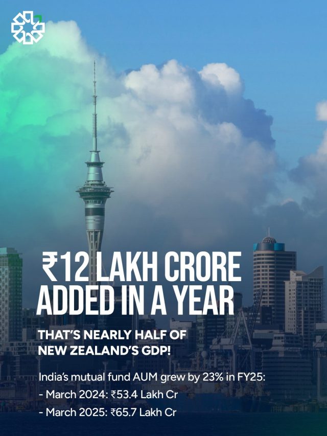 India’s Mutual Fund Boom – FY25 Recap