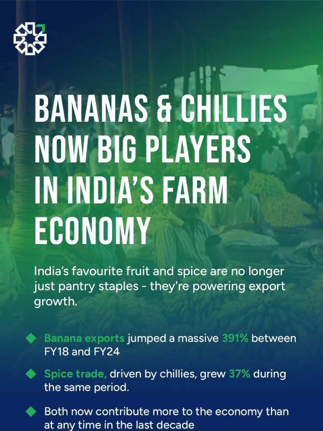 Bananas & Chillies Now Big Players in India’s Farm Economy