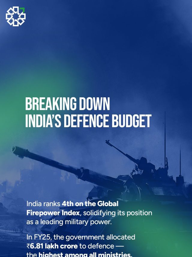 Breaking Down India’s Defence Budget
