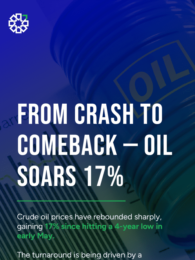 From Crash to Comeback — Oil Soars 17%