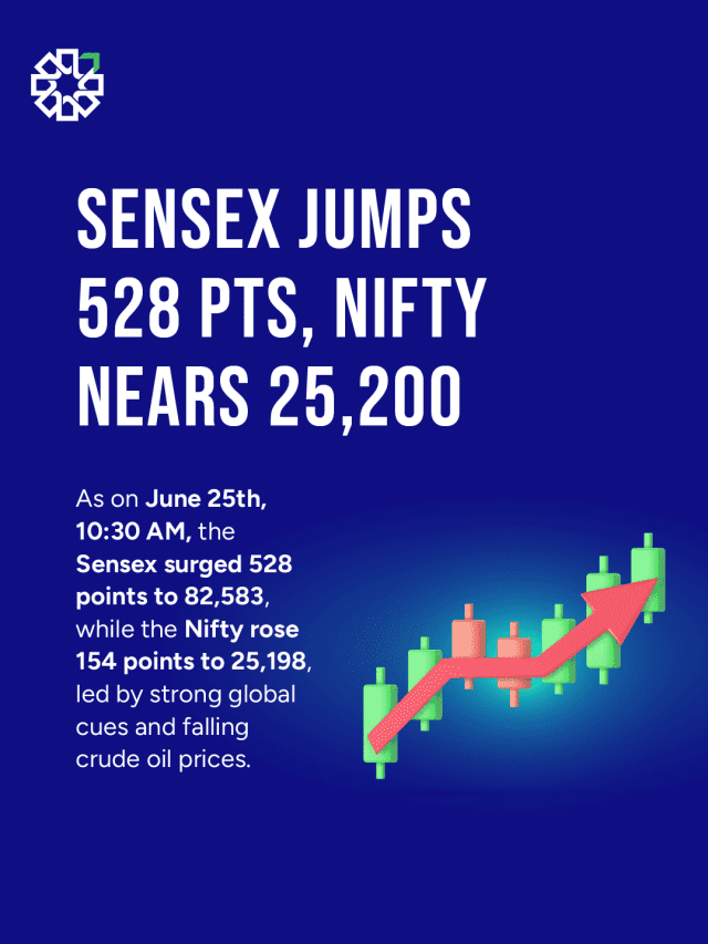 Sensex Jumps 528 pts, Nifty Nears 25,200