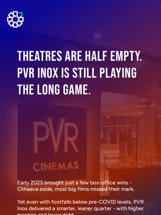 Theatres Are Half Empty. PVR Inox Is Still Playing the Long Game.