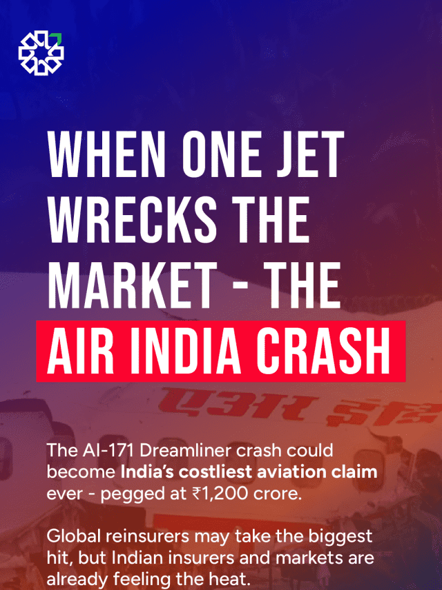 When One Jet Wrecks the Market- The Air India Crash