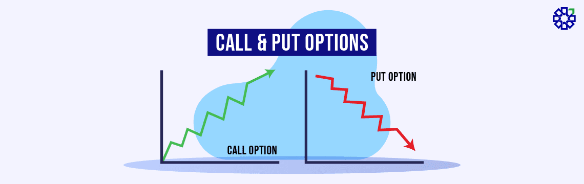 What is Call Option and Put Option-02
