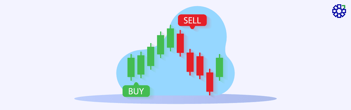 What is Options Trading-02