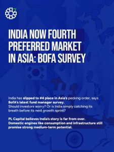 India Now Fourth Preferred Market in Asia: BofA Survey