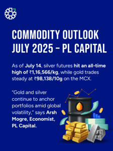 Commodity Outlook July 2025: Gold, Silver, Base Metals, Crude Oil | PL Capital Insights