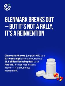Glenmark Pharma’s $1.3B Cancer Drug Deal with AbbVie: Stock Soars | PL Capital