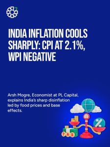 India June CPI Falls to 2.1%, WPI Turns Negative | PL Capital Insights