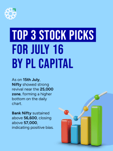 Top Stock Picks for July 16, 2025: Buy City Union Bank, Varun Beverages, Bodal Chemicals | Nifty & Bank Nifty Technical Outlook