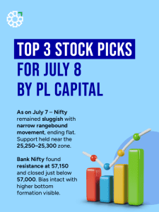 Top 3 Stock Picks for July 8 by PL Capital | Nifty & Bank Nifty Outlook