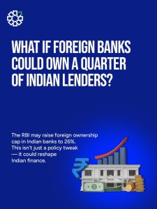 What If Foreign Banks Could Own a Quarter of Indian Lenders?