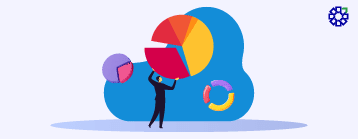 How to Avoid Portfolio Over-Diversification?