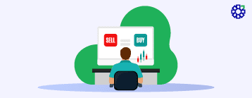 What is a Call Option?