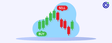 What is Derivative Trading?