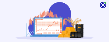 Commodity Channel Index (CCI) Indicator
