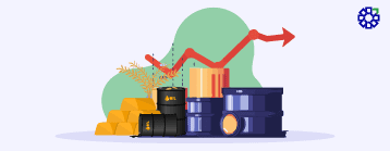 What are Commodity Options?