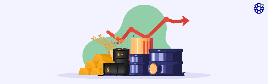 What are Commodity Options-02