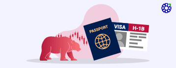 NIFTY IT Crashes: How a $100,000 Visa Fee Could Reshape Indian IT Margins and Valuations