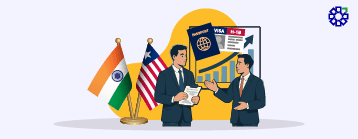 US–India Trade Deal: Phase-One Washington Talks Target Tariff Rollback & H-1B Fees — Latest Update