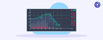 Benefits Of Intraday Trading