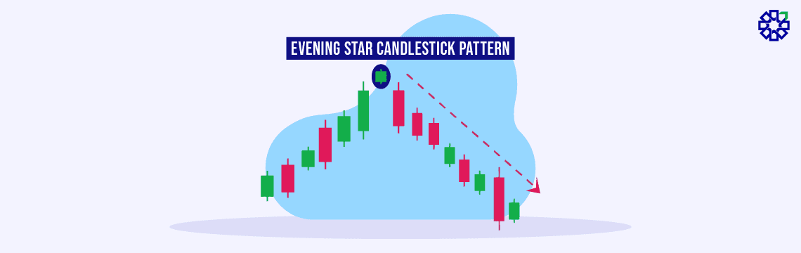 evening-star-candlestick-pattern-meaning-how-it-works-02