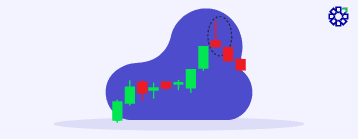 Single Candlestick Patterns: Definition, Types, Advantages