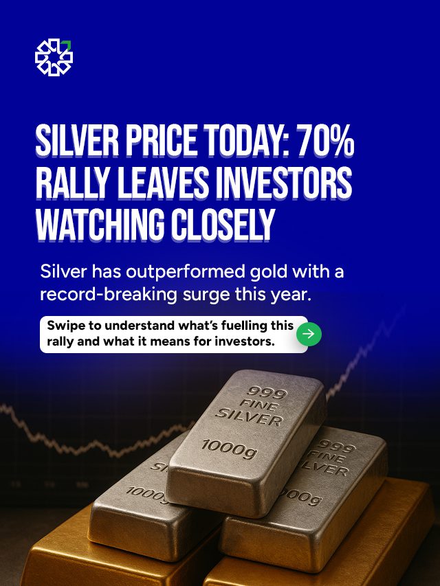 Silver Price Today: 70% Rally Leaves Investors Watching Closely