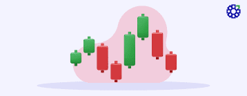 What is Bearish Engulfing Pattern?