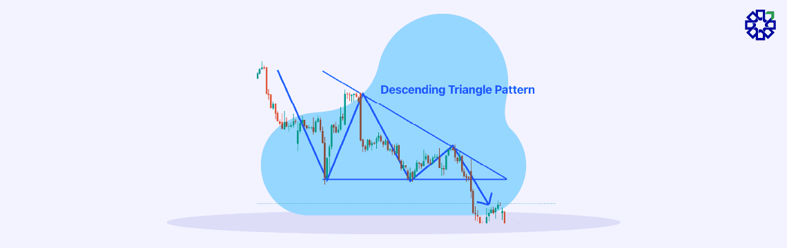what-is-descending-triangle-pattern-02