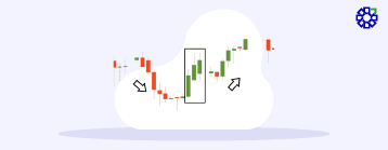 Mastering Reversal Candlestick Patterns for Better Trading Decisions