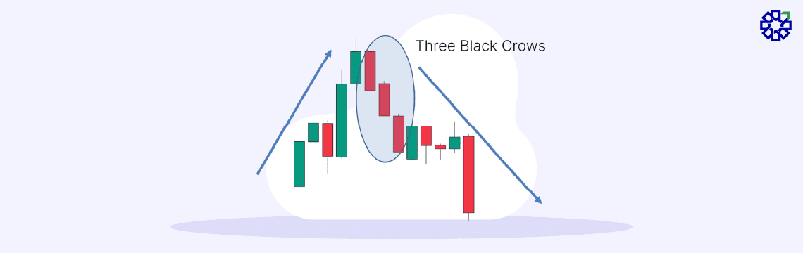 Three Black Crows Pattern-02