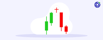Understanding the Long-Legged Doji Candlestick Pattern