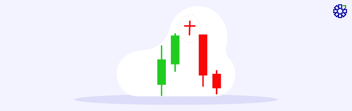 Understanding the Long-Legged Doji Candlestick Pattern-02