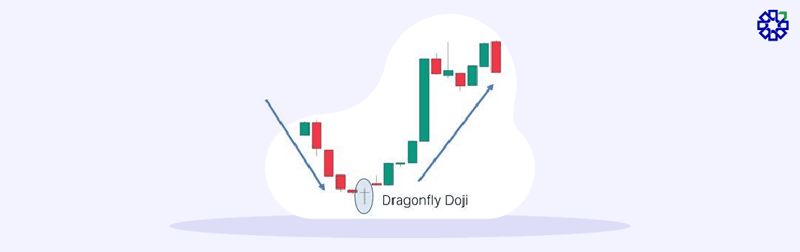 What is Dragonfly Doji Candlestick Pattern-02
