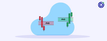 What is FVG in Trading? Strategy, Meaning & Examples