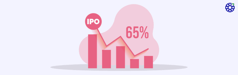 IPO Retail Subscription 2026 Falls 65%: Allotment Trends & Market Outlook | PL Capital