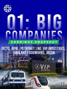 Q1. Big Companies Earnings Snapshot_Thumbnail