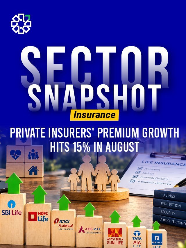 Insurance Sector Snapshot: Private Insurers’ Premium Growth Hits 15% in August | PL Capital
